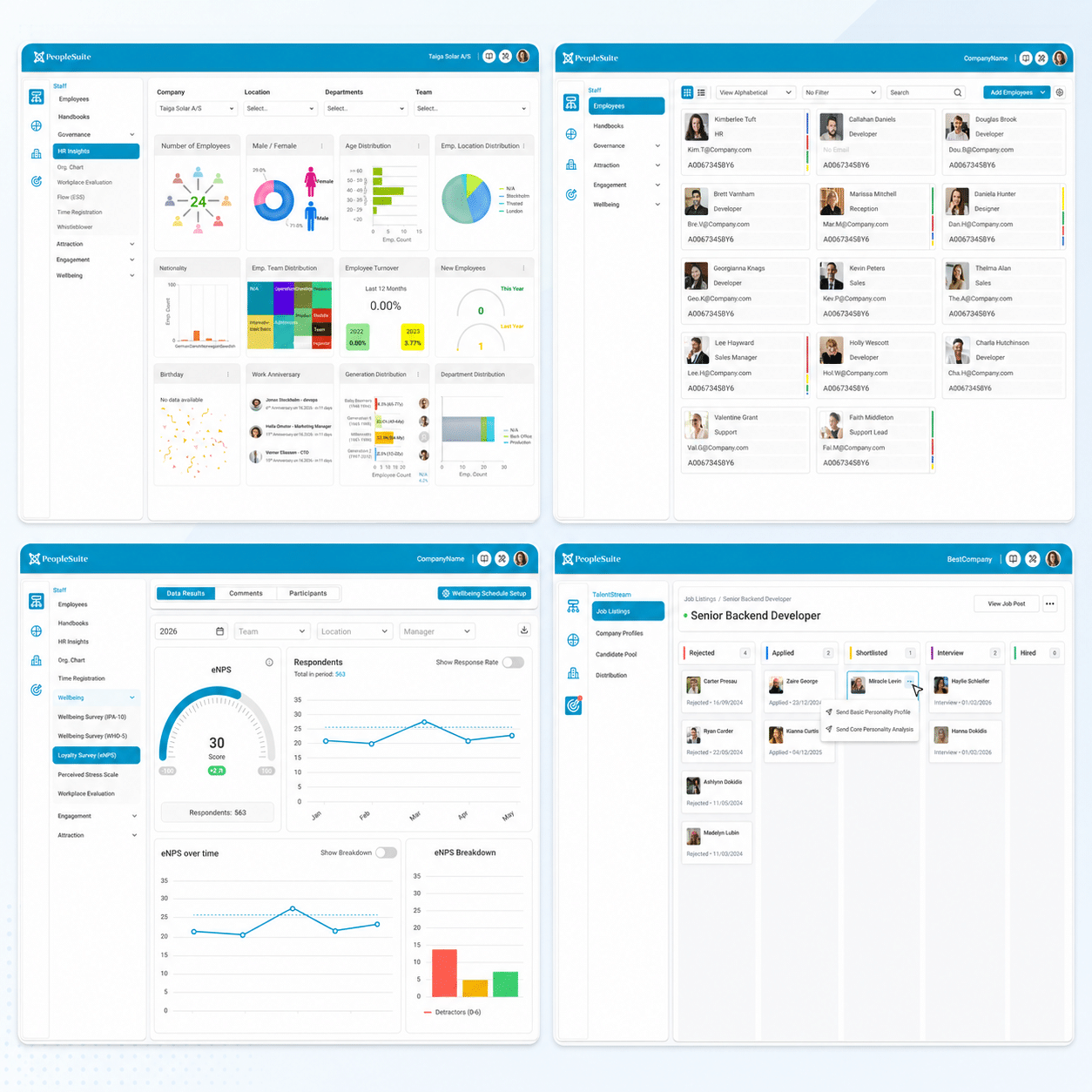PeopleSuite Staff
